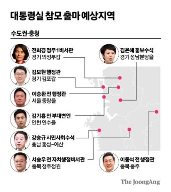 용산 참모, 일제히 총선 앞으로…尹 