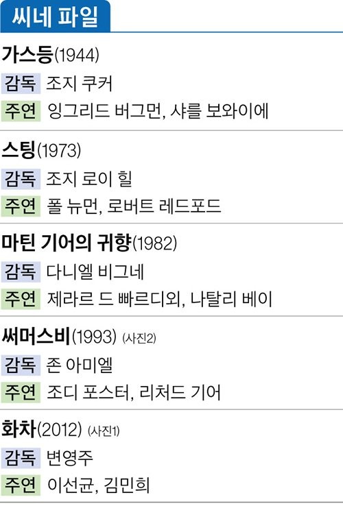 MBC 히든아이, 51조 자산가 전청조의 충격적인 사기극이 논란 종횡무진