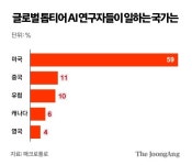 한국에선 AI 인재 빠져나간다…돈 때문? 발상 바꿔달라 [AI전쟁 시즌2]