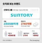 부기 위스키(boogie whisky) | 술 1병에 10억, 일본산이라고? 오타쿠가 만든 위스키 정체