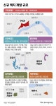구리·오산·용인에 6만5500가구 공급