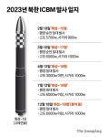 [view] 한·미에 1발씩…북, 고도의 미사일 협박