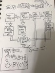 [서경호 논설위원이 간다] “대전이 노잼도시? 서울 모방 다른 지방도시도 마찬가지”