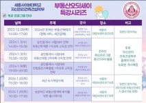 세종사이버대학교 부동산학과, 부동산오딧세이 특강시리즈 진행