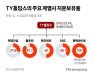 태영, 8일 오전까지 추가 자구책 내놔야 정부 최후통첩