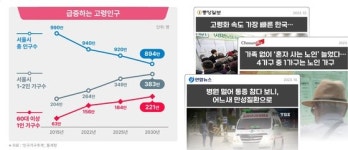 시세보다 70%까지 싼 임대료...65세 이상 전용 주택 짓는다