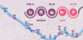 여의도서 잠실까지 뱃길로 30분만에 달린다...한강리버버스 10월 운항
