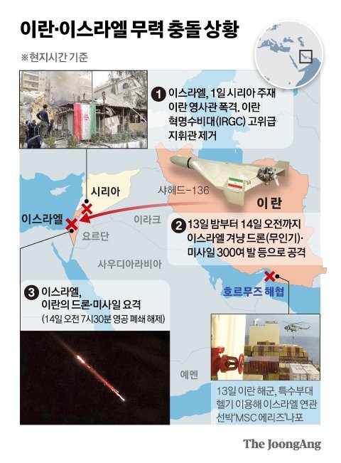 이스라엘, 이란 핵시설과 군사시설 타격... 테헤란 공습으로 긴장 고조