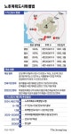 1기 신도시 초고속 재건축 선도지구 경쟁 분당·일산 최소 2곳