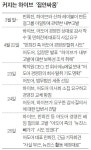 하이브, 민희진 배임 고발…민 “날 찍어내는 하이브가 배임”