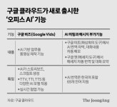 퇴근 전 떨어진 PPT…만들어줘 한마디면 AI가 척척