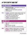 이젠 AI도 가성비 전쟁…언어모델 작게, 데이터센터 더 키운다 [팩플]