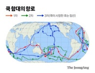 태평양은 그저 통로라 생각했는데…유럽인이 본 충격 광경 [김기협의 남양사(南洋史) <11>]