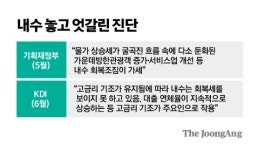정부와 엇갈린 KDI 경기 진단…“내수 회복세 보이지 않아”