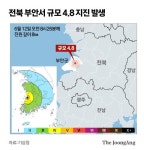 전북 부안서 규모 4.8 지진…올해 최대 규모