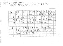 신간 수필집 『허송세월』 낸 작가 김훈 속세에 통하는 글 쓰고파