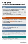 복날 보신탕 특수? 가게 내놨다…신장개업 흑염소집은 북적 [르포]