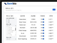세미비즈 ‘반도체 산업 글로벌 중심 네트워크 플랫폼 사전 신청’ 접수