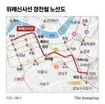 서울시 3000억 늘리겠다…GS건설 빠진 위례신사선 재추진