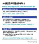 이 사람 스펙 좋지만 곧 나가…요즘 AI 면접관, 별걸 다 안다   [채용시장 바꾸는 AI]