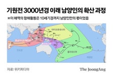 11세기, 그 바다에 대륙세력 나타났다…남양 해역의 역사 [김기협의 남양사(南洋史) <24>]