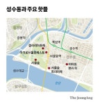 [서울 랩소디]② 성수동이 왜 ‘한국의 브루클린’일까…‘핫플’의 과거와 현재