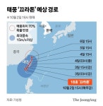 기상청 
