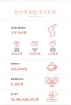 262억 후원, 22만명에게 희망줬다...창립 20주년 맞은 위스타트