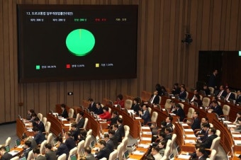 이젠 '술타기' 음주측정 방해 안 통한다…'김호중방지법' 국회 통과