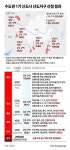 분당 샛별·양지 등 13개 구역…1기 신도시 3.6만가구 재건축