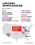 LG엔솔, GM 합작 공장 인수…전기차 시장 침체인데 LG엔솔은 왜?