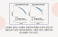 짜게 먹고도 100살 살았다 이런 노인들의 비밀