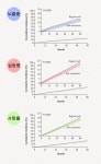 짜게 먹고도 100살 살았다 이런 노인들의 비밀