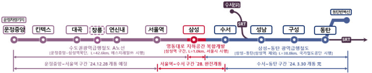 내일 개통 GTX 운정중앙~서울역...요금은 편도 4450원
