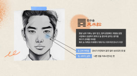 “턱 들고 두리번…파탄 맞는다” 주역 대가가 찍은 최악 관상