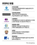 “함께 사는 세상, 나눔이 희망입니다”