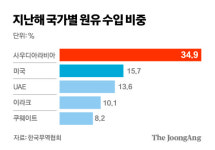 트럼프 