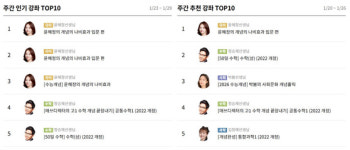 EBS 국어일타의 문해력 비법 어떤 교과서든 끝까지 읽어라