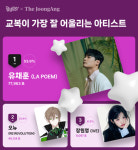 온앤오프·유채훈, 2월 4주차 벅스 페이버릿 투표 1위 [Favorite]