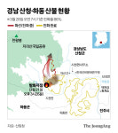 뚫리면 3시간만에 천왕봉 간다…지리산 화마 봉쇄작전 돌입