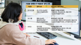 [더버터] 한국장애인고용공단, 청년 장애인을 IT 전문가로 키운다