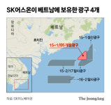 “하루 4만4000배럴 원유 생산”…SK어스온, 베트남서 구슬땀