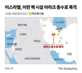 '플루토늄 생산' 핵시설 타격한 이스라엘, 이란은 병원 공습