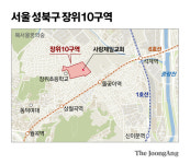 성북구 장위 10구역 재개발…전광훈 사랑제일교회 빼고 간다, 왜