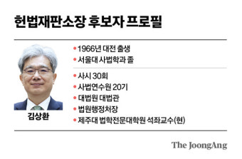 헌재소장에 김상환 전 대법관, 헌법재판관에 오영준…국세청장 임광현