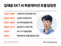 태윤테크 | ‘국대 AI’ 최종 2팀 노리는 SKT…“핵심은 AI의 유용성” [팩플]
