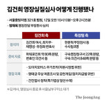 [단독] 김건희 최후진술 