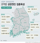 “14조7000억, 지역균형발전예산 선점”…광주·전남 “5극3특, 특별지자체” 첫 선포