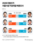 오세훈 잡기 위해 '국정 투톱' 차출? 與 김민석·강훈식 딜레마