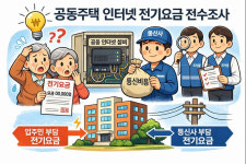 통신사 전기료 주민이 내…공동주택 인터넷 설비 전수조사